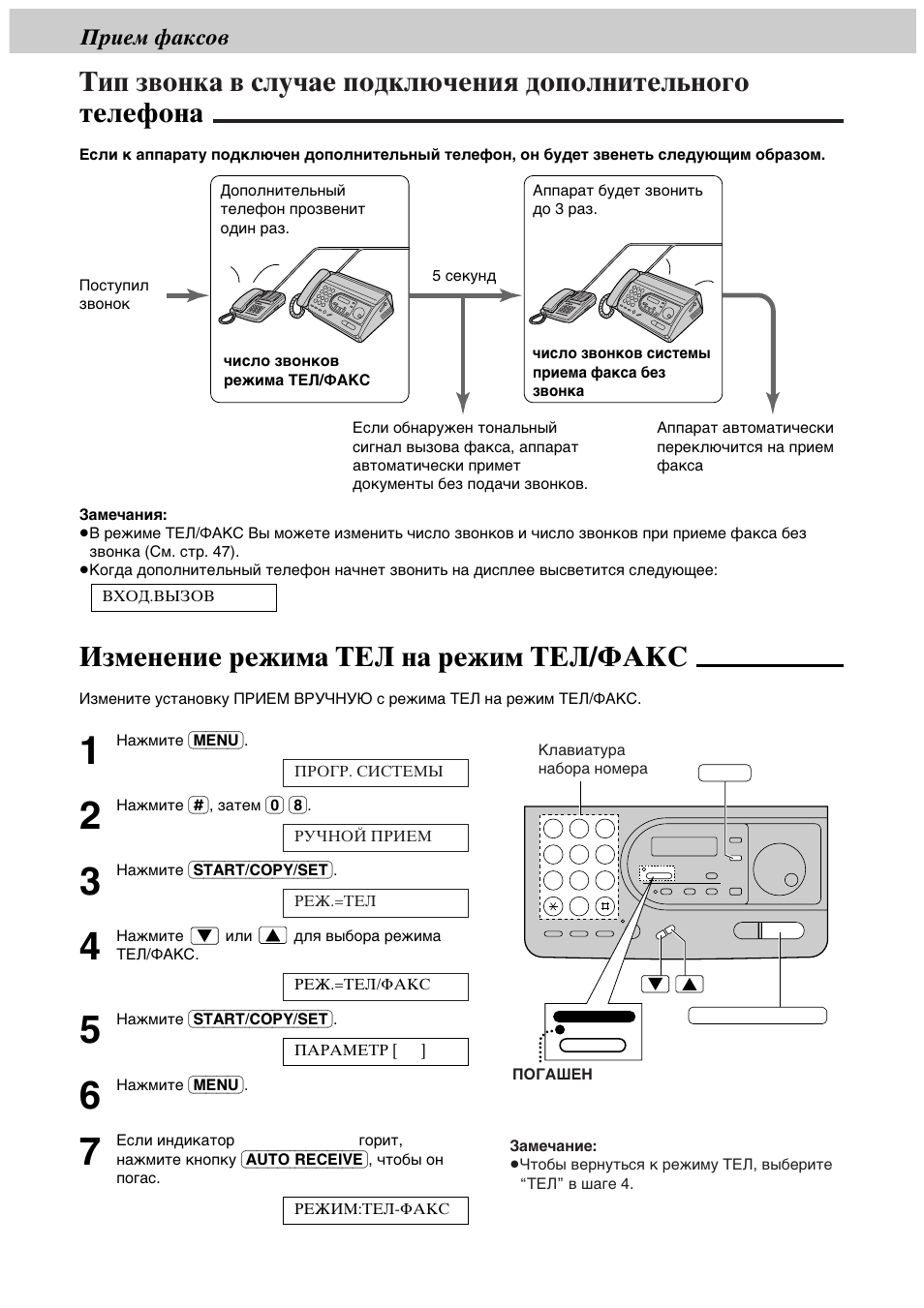 Как подключить панасоник