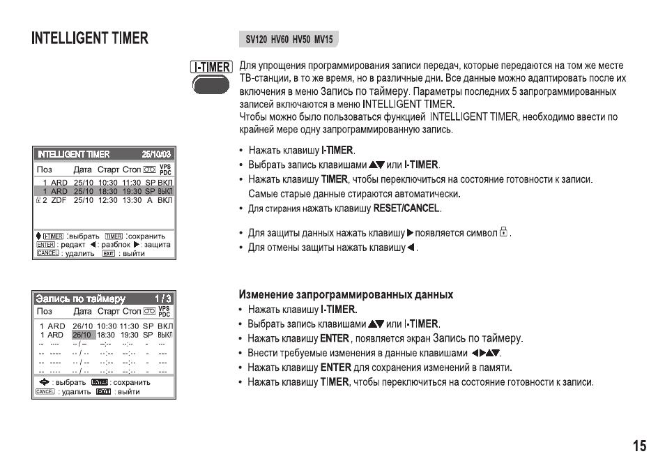 Panasonic nv hv60 схема