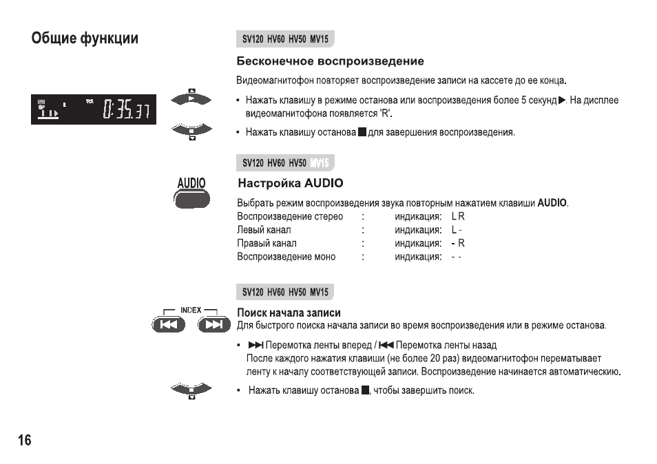 Е60 инструкция. Panasonic NV-hv60. Panasonic NV-sv120. Видеомагнитофон Panasonic NV-hv60 инструкция. Инструкция Panasonic NV-hv60.