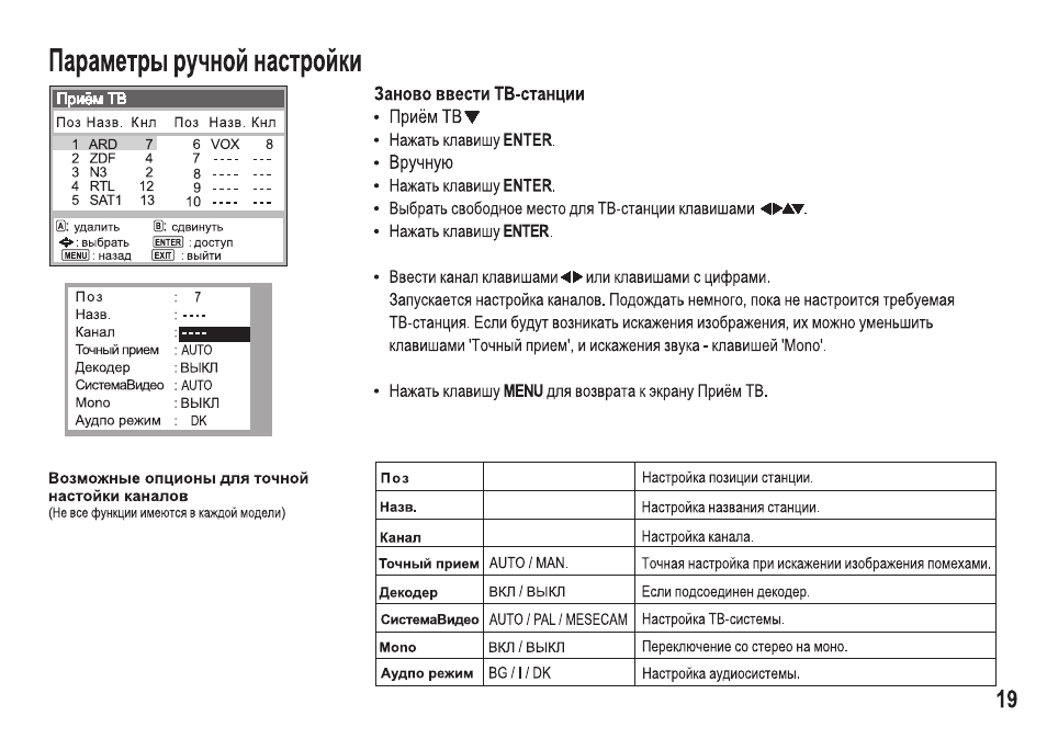 Panasonic nv hv60 схема