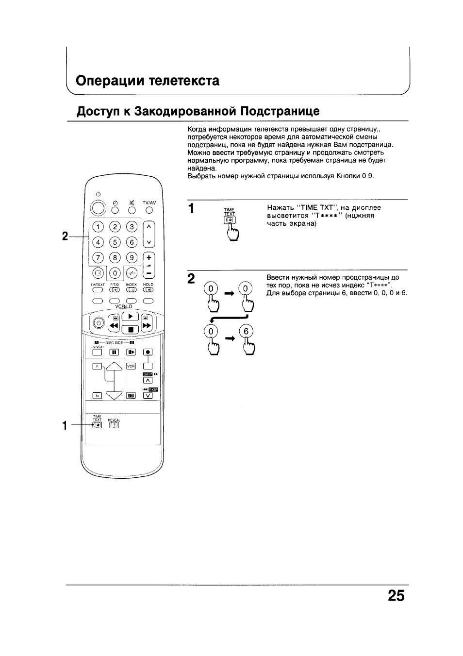 Tx 21gf80t схема