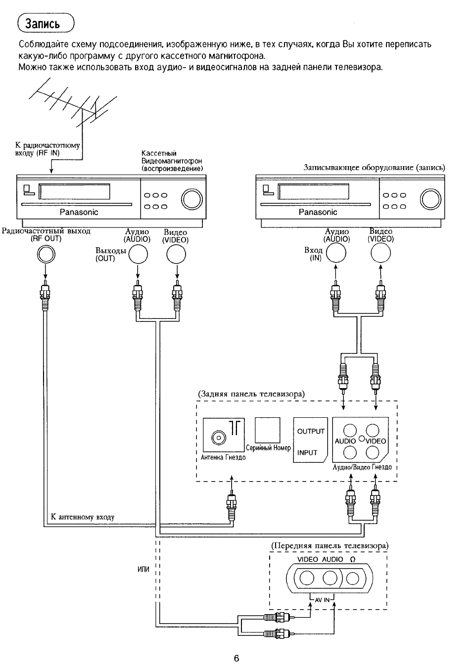 Схема panasonic tc 21d2