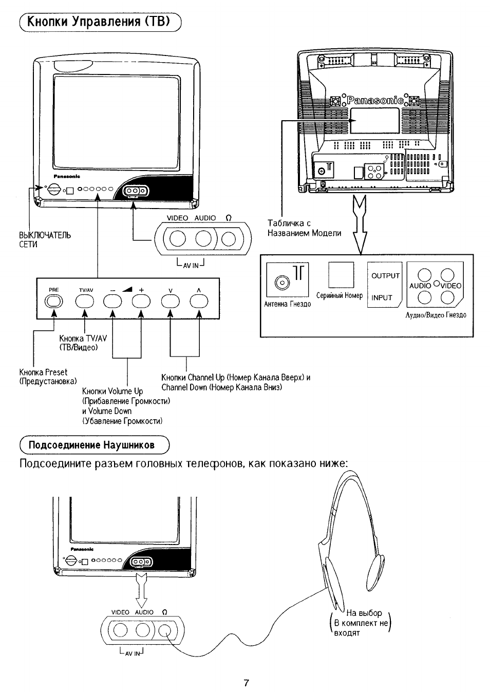 Схема panasonic tc 21d2