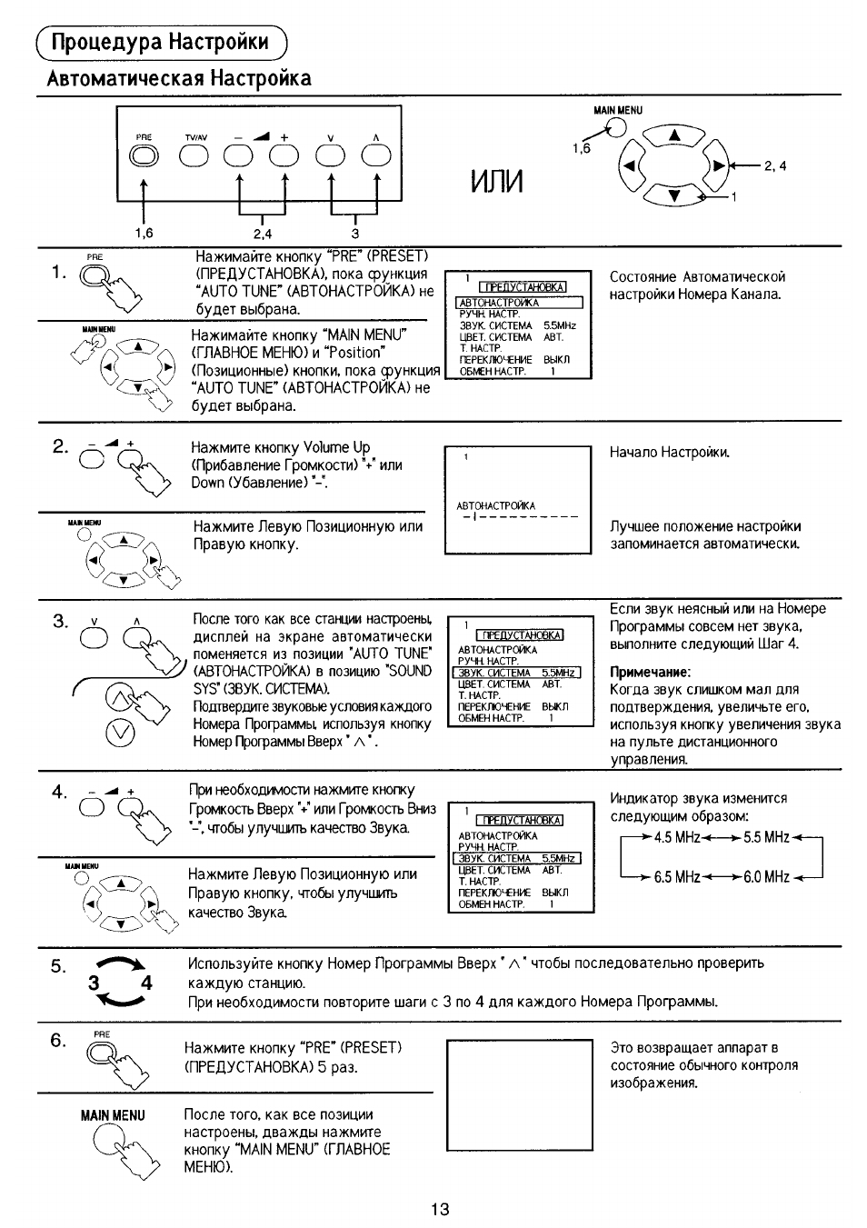 Схема panasonic tc 21d2