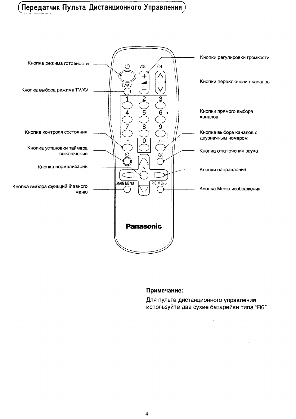 Tc 21b3ee схема