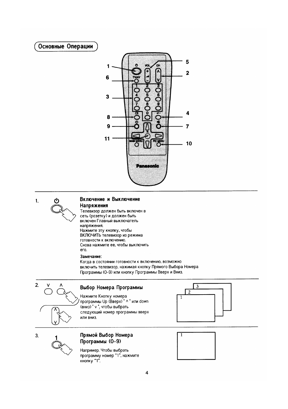 Схема panasonic tc 21d2