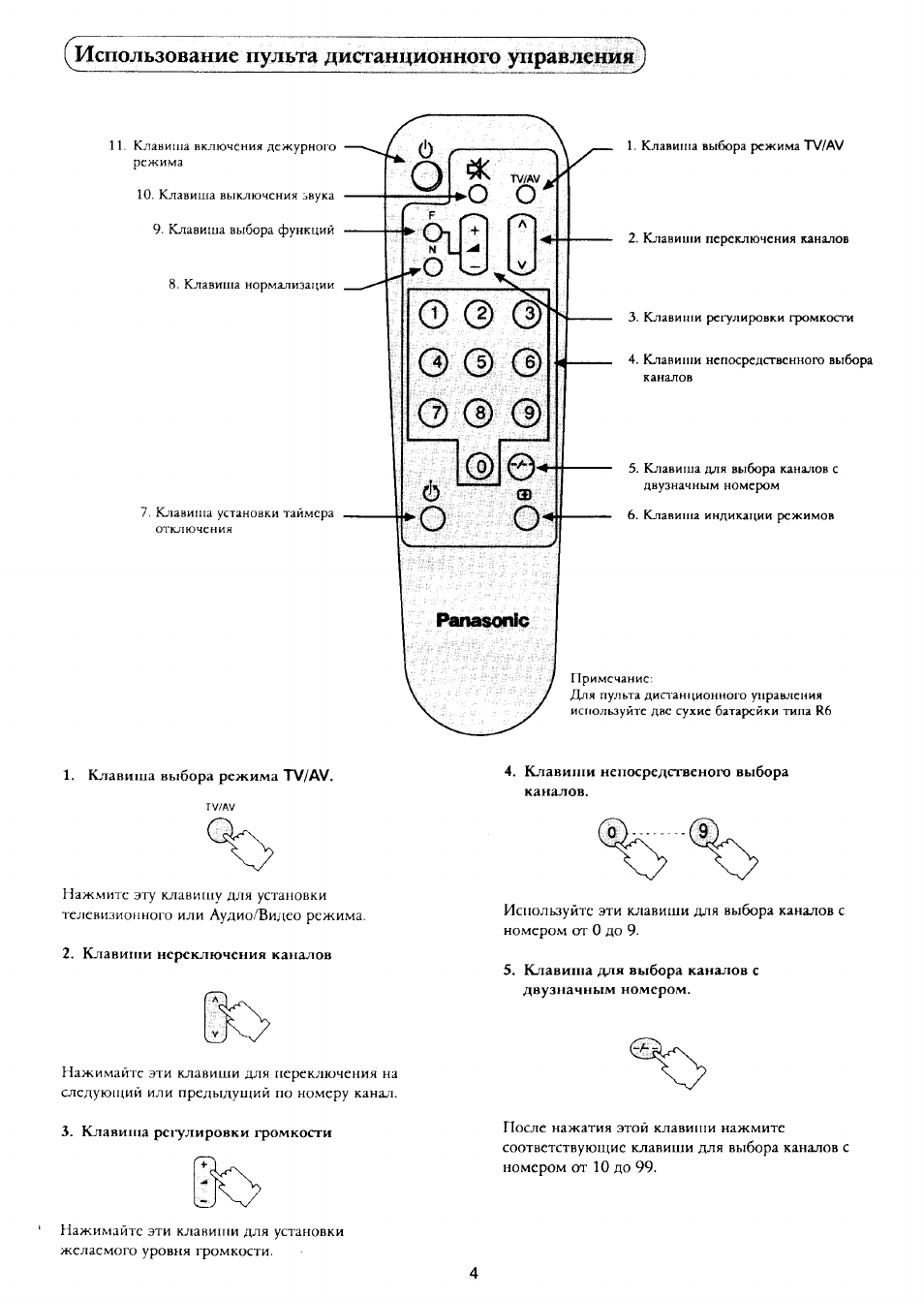 Настройка телевизора панасоник старого образца