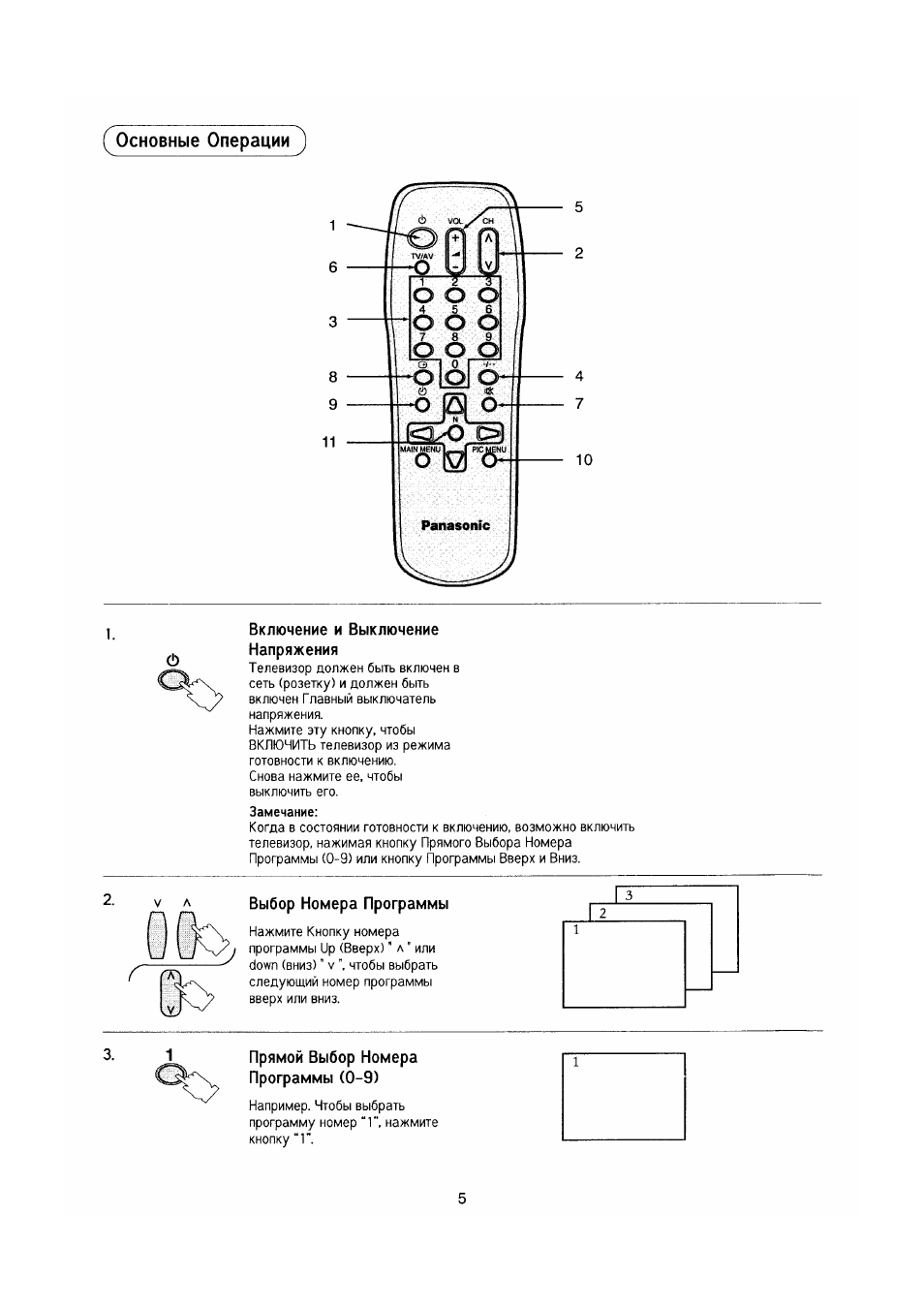 Схема panasonic tx 21s1tcc