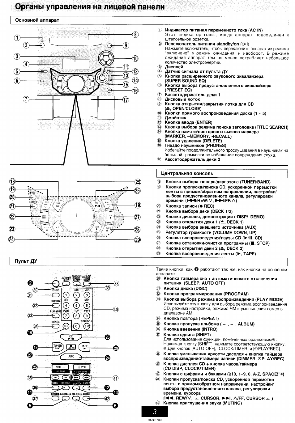 Схема panasonic sa ak410