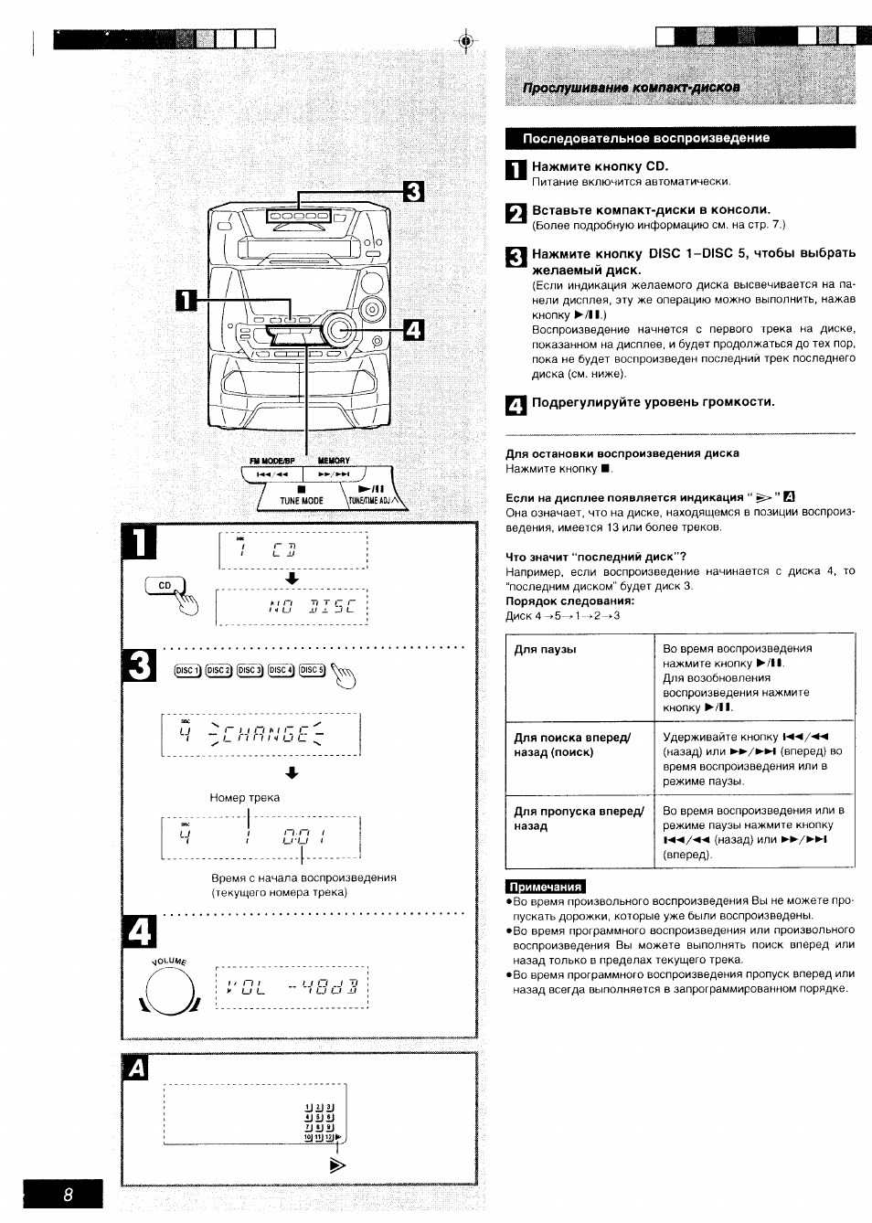 Panasonic sa ak25 схема