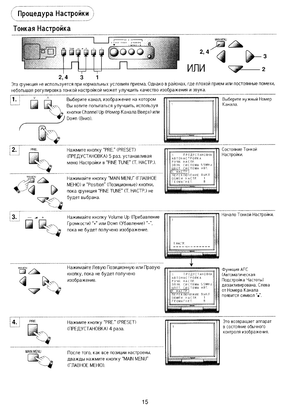 Схема tx 29p80t