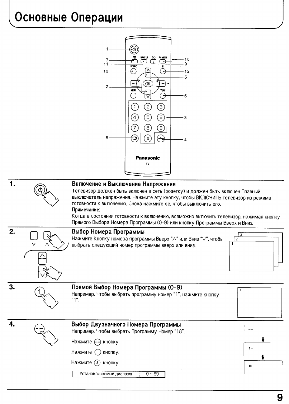 Panasonic tc 21pm50r схема