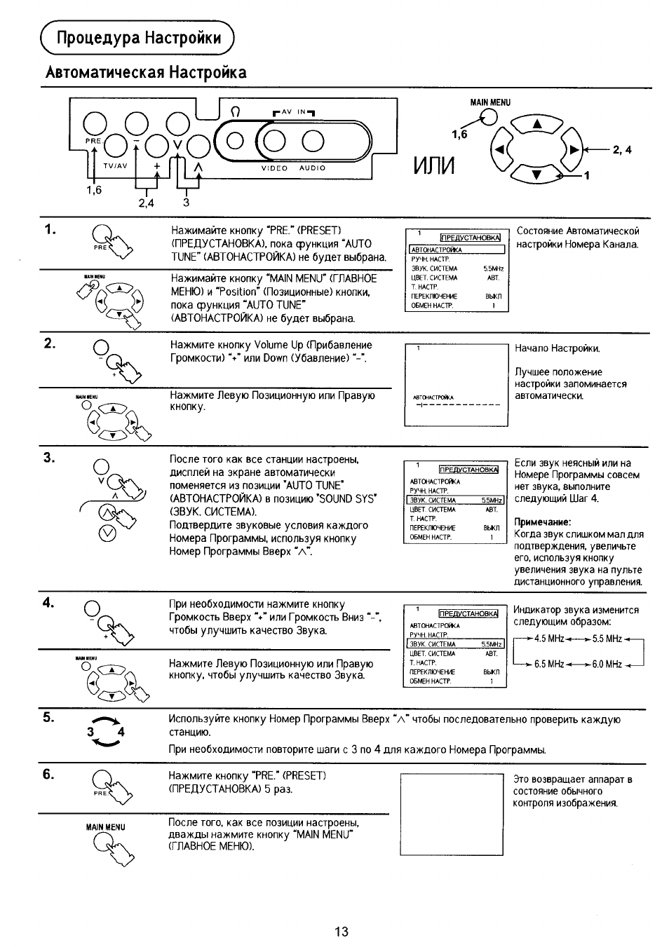 Panasonic tc 21pm10rq схема