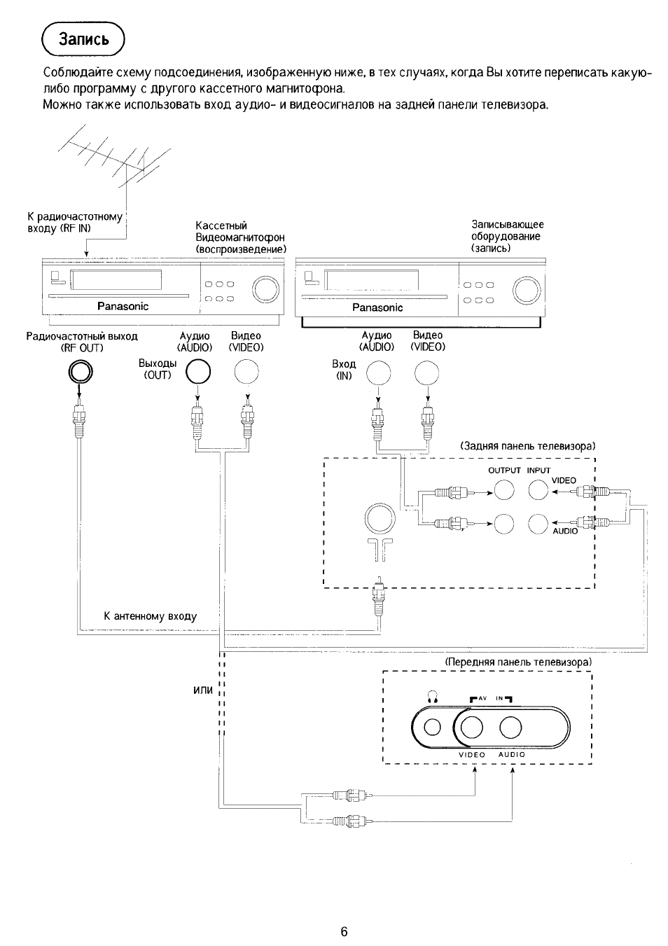 Panasonic tc 21pm10rq схема