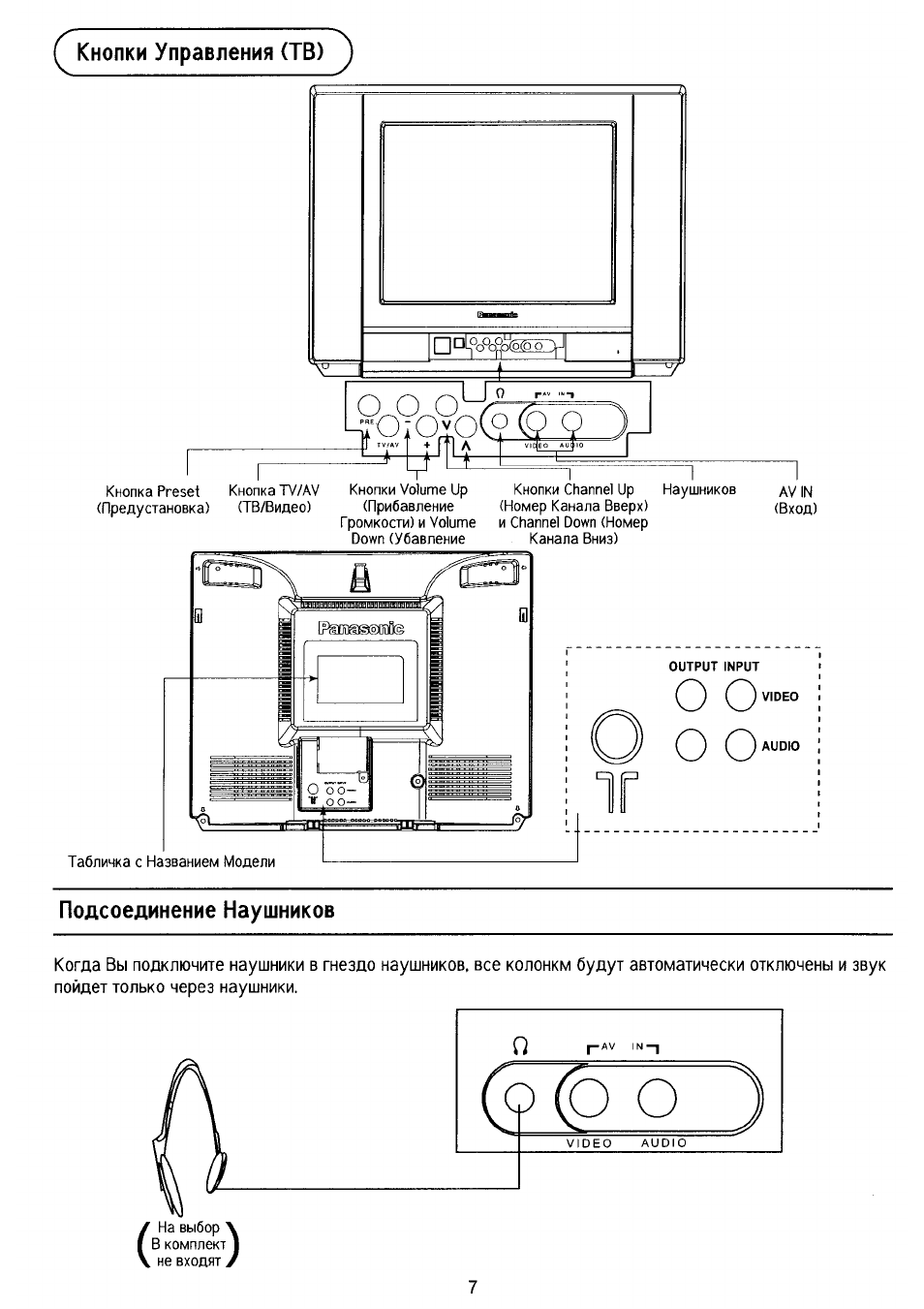 Схема panasonic tc 21d2