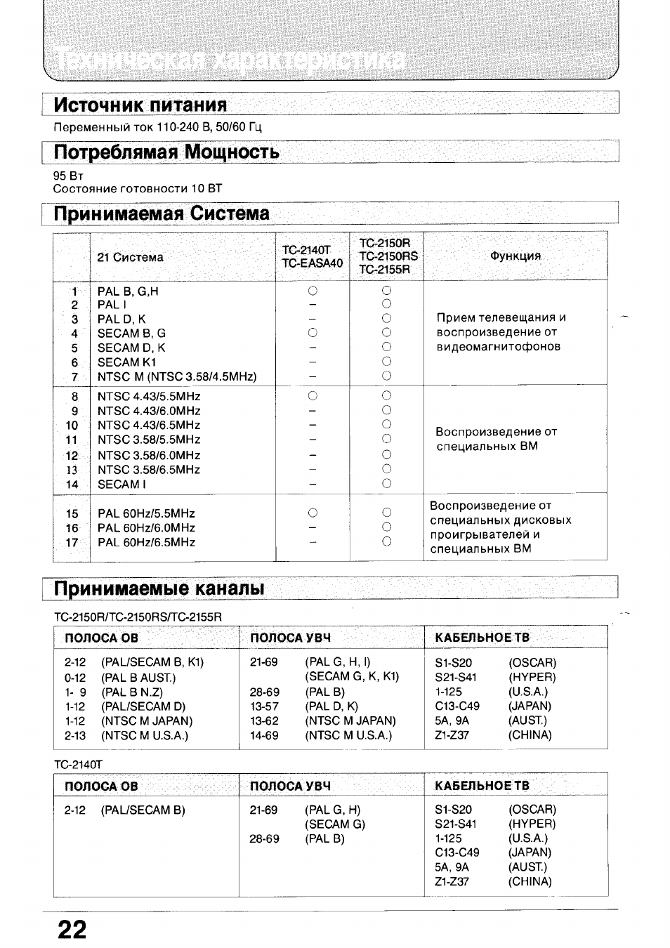 Схема panasonic tc 2150r