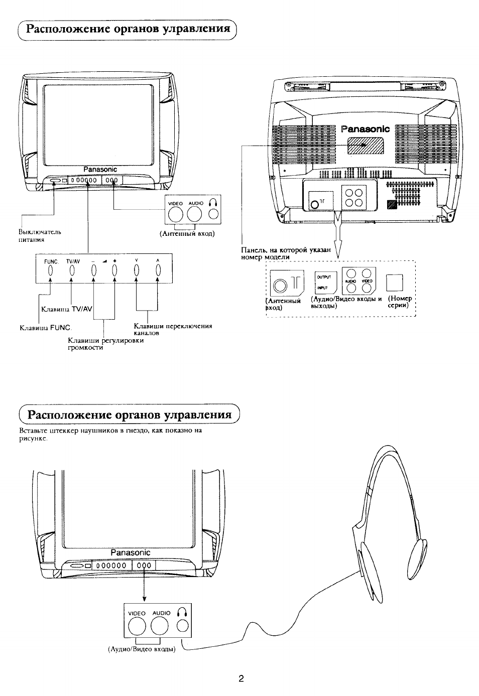 Tx 2150ts схема