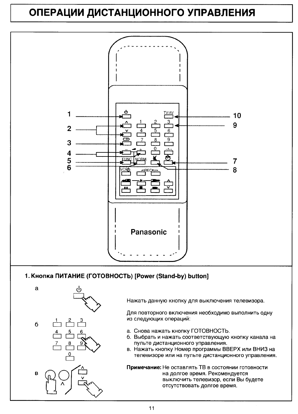 Схема tv panasonic tc 21l3r