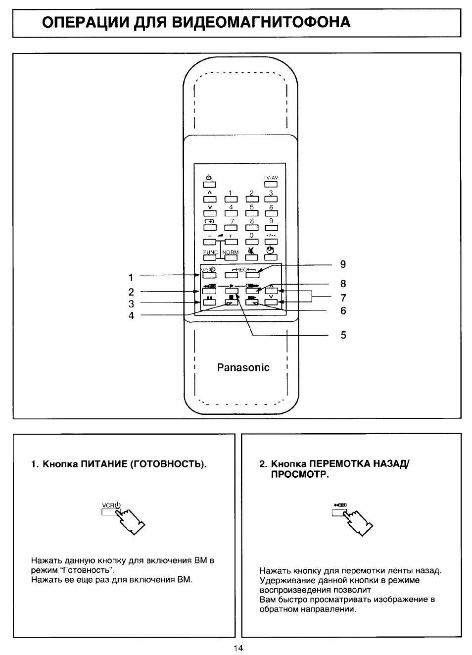 Panasonic tc 14l10r2 схема