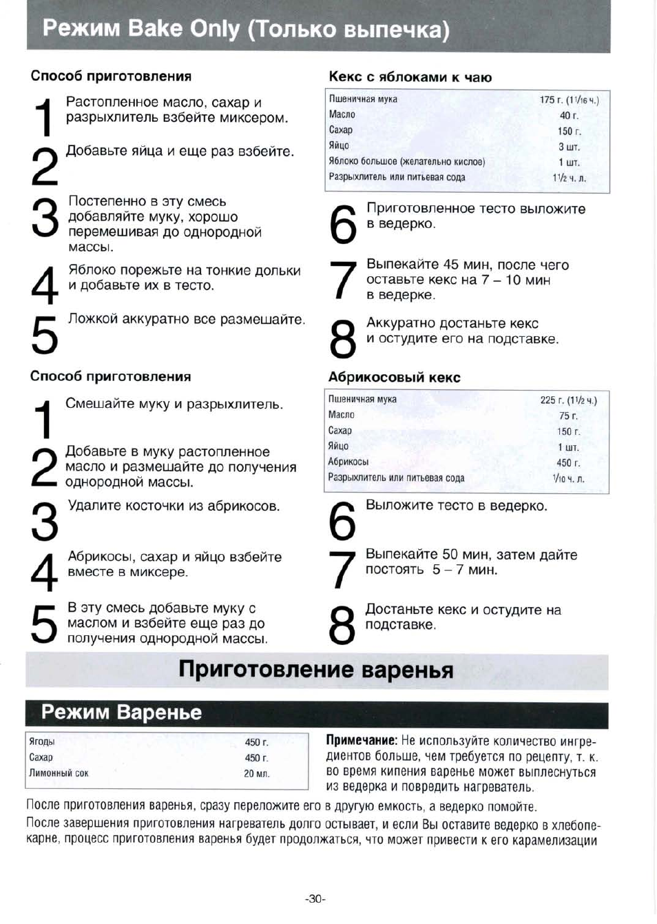 Рецепты хлеба в хлебопечке панасоник sd-207