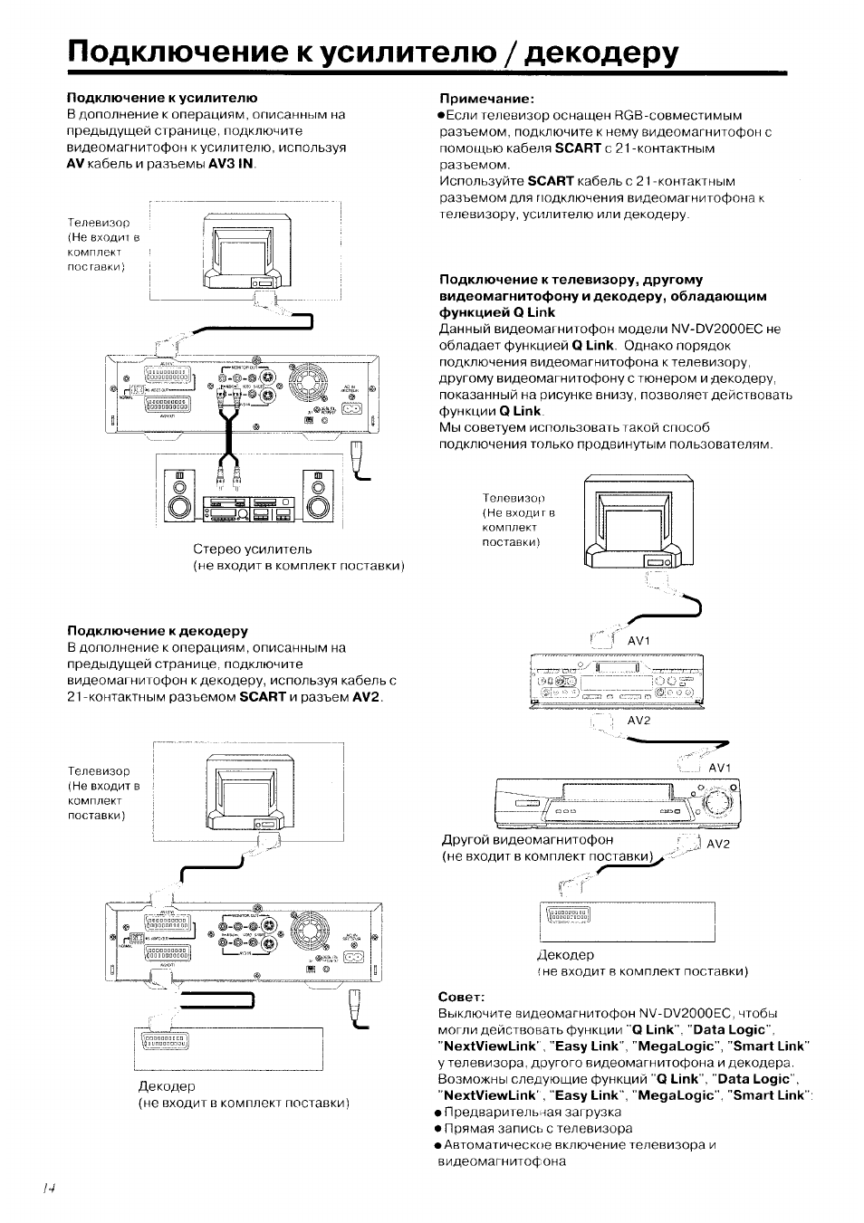 Подключение декодера. Panasonic NV-dv2000ec.