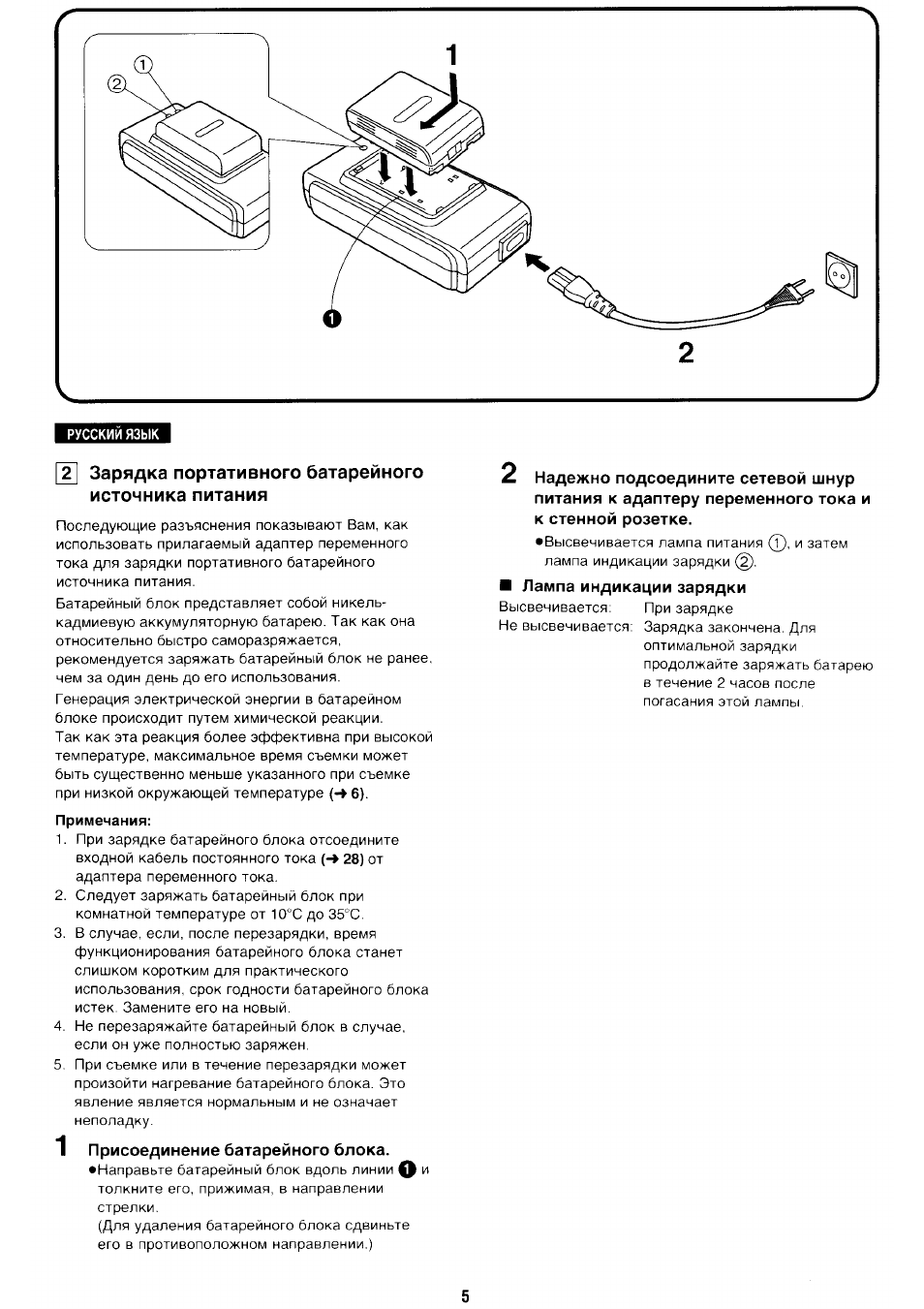 Блок инструкция