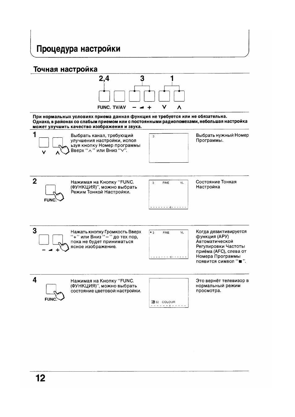 Panasonic tx 2170t схема