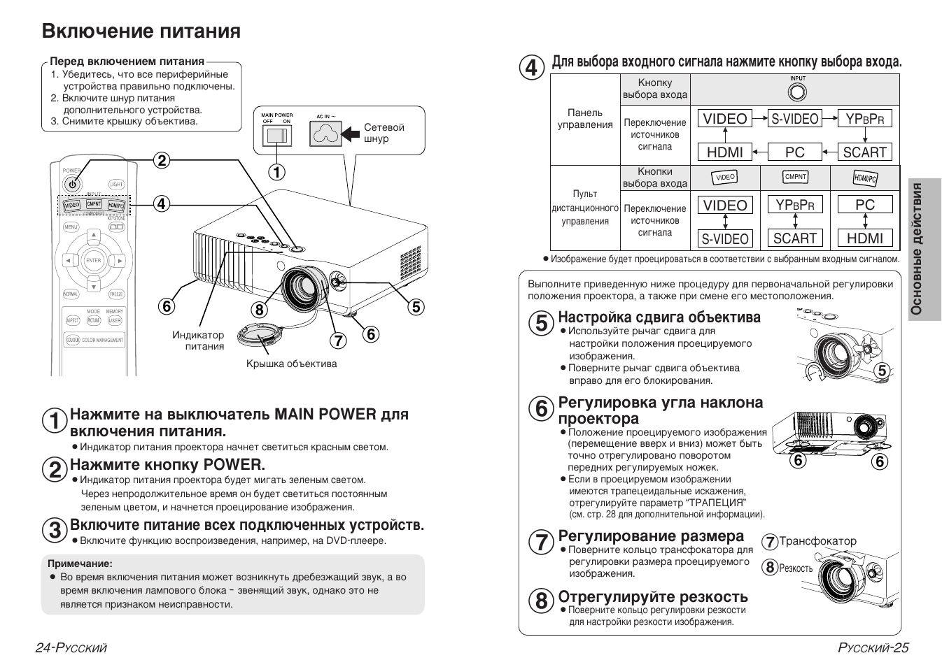 Как перевернуть картинку на проекторе acer