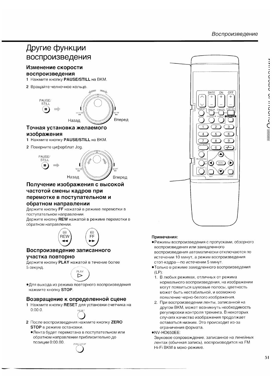 Panasonic nv hv60 схема