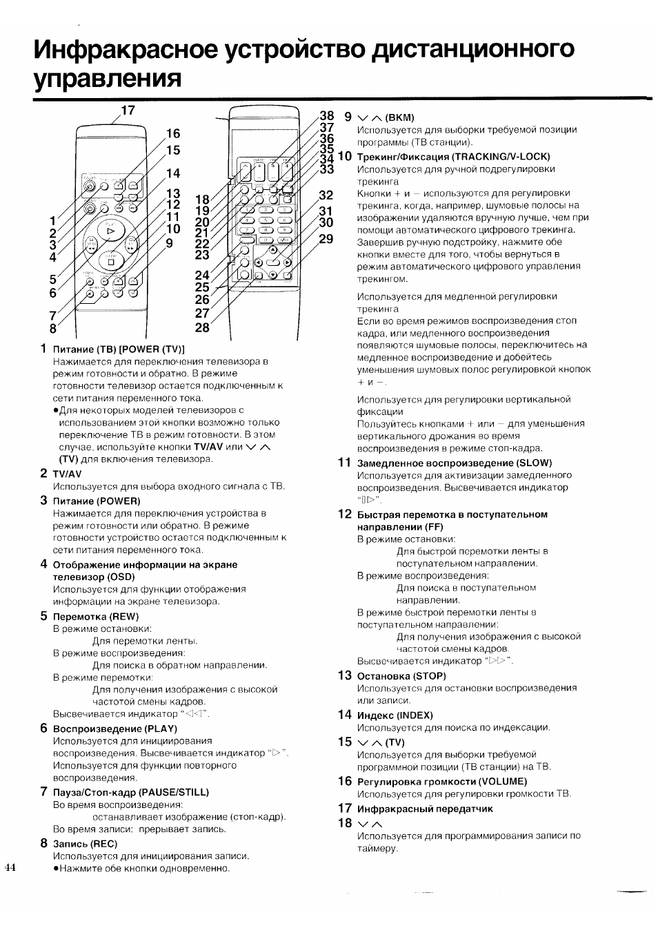 Устройство запрашивает разрешение на отображение своего экрана на телевизоре lg