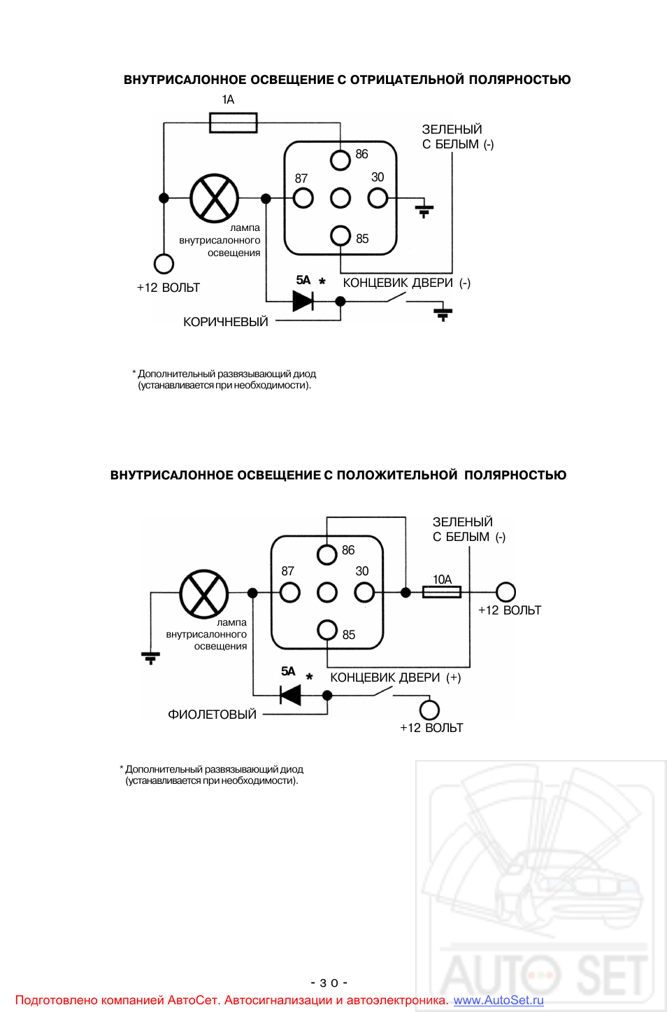 Инструкция шериф zx 725 инструкция