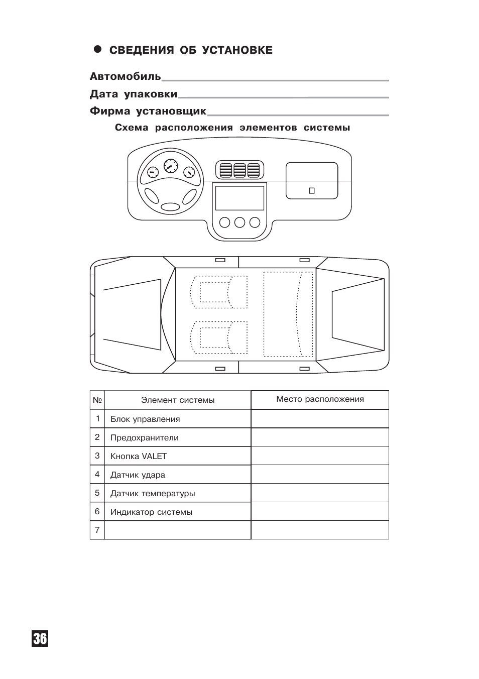 Guard rf 344 схема подключения