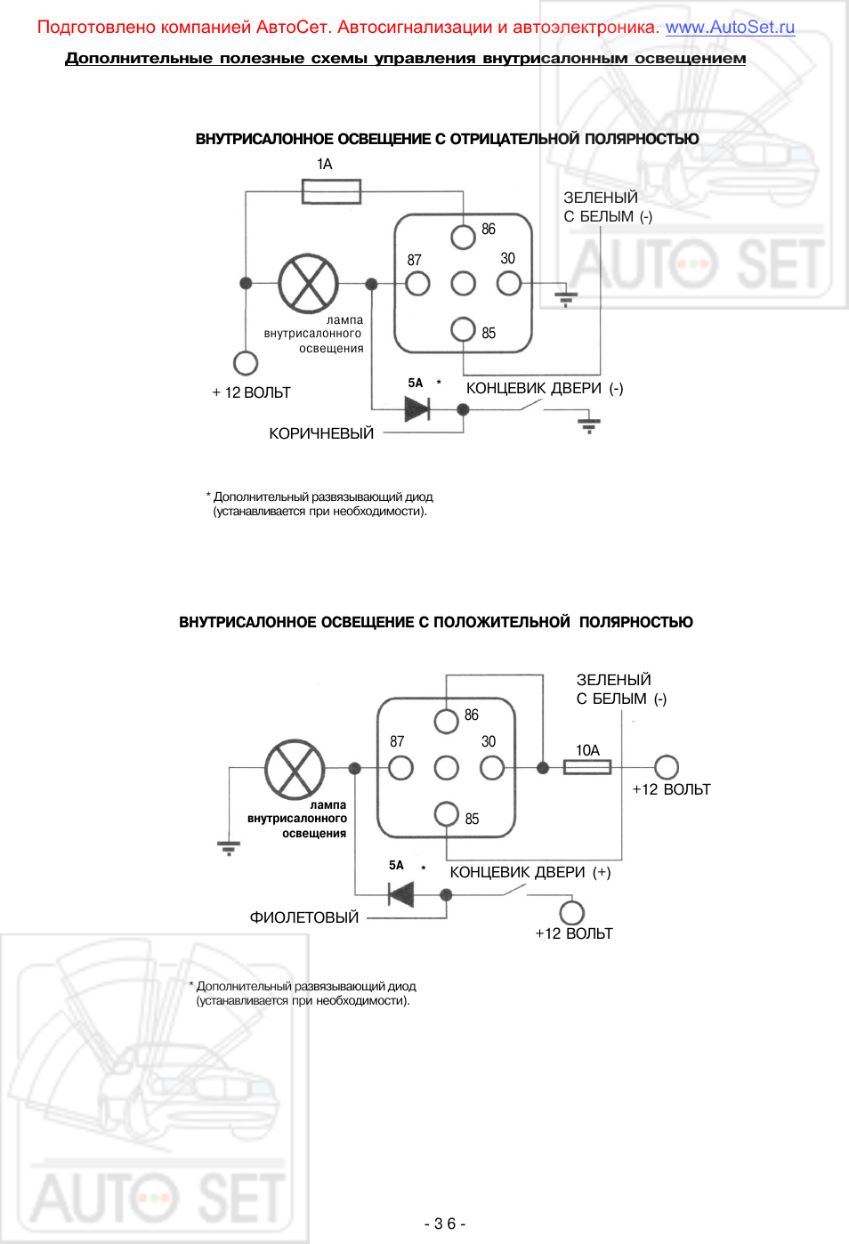 Сигнализация шериф 5btx925lcd инструкция