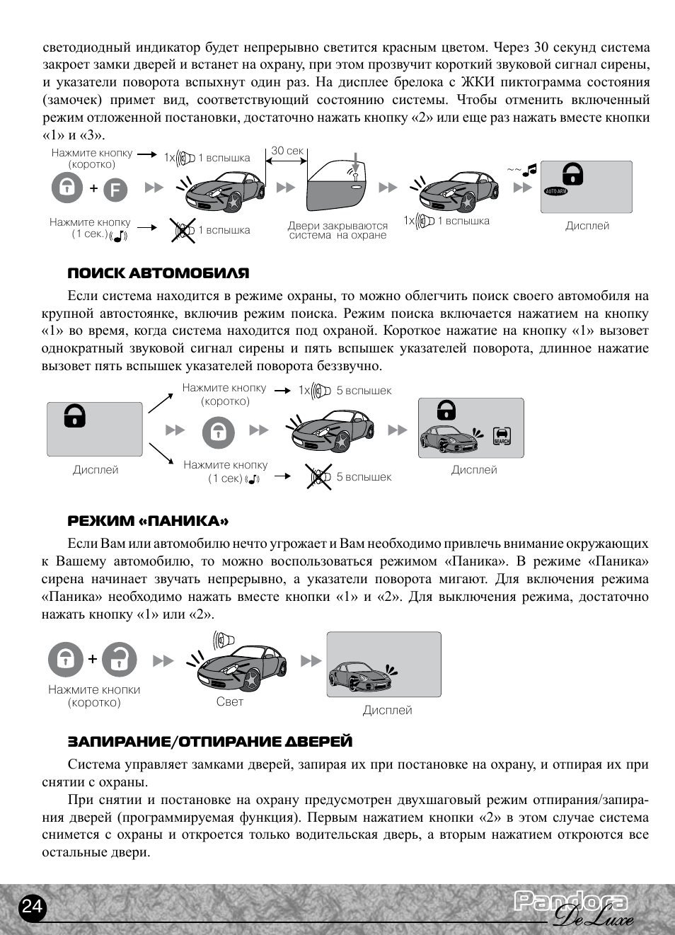 Сигнализация pandora инструкция к брелку. Pandora 1870 сигнализация инструкция. Pandora 1500 брелок инструкция. Пандора 1870 инструкция по автопрогреву. Pandora Deluxe 2000 инструкция.