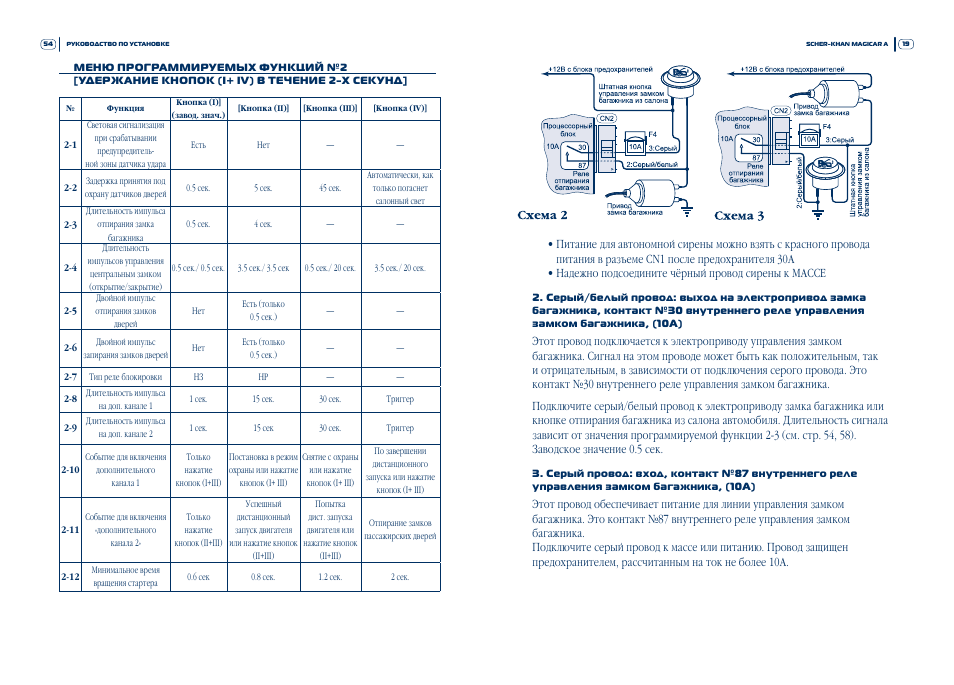 Sherhan инструкция. Сигнализация Scher-Khan Magicar 5 программирование. Таблица сигнализации Шерхан магикар 5. Сигнализация Шерхан магикар 5 таблица программирования. Шерхан магикар 5 таблица программирования функций таблица 1.