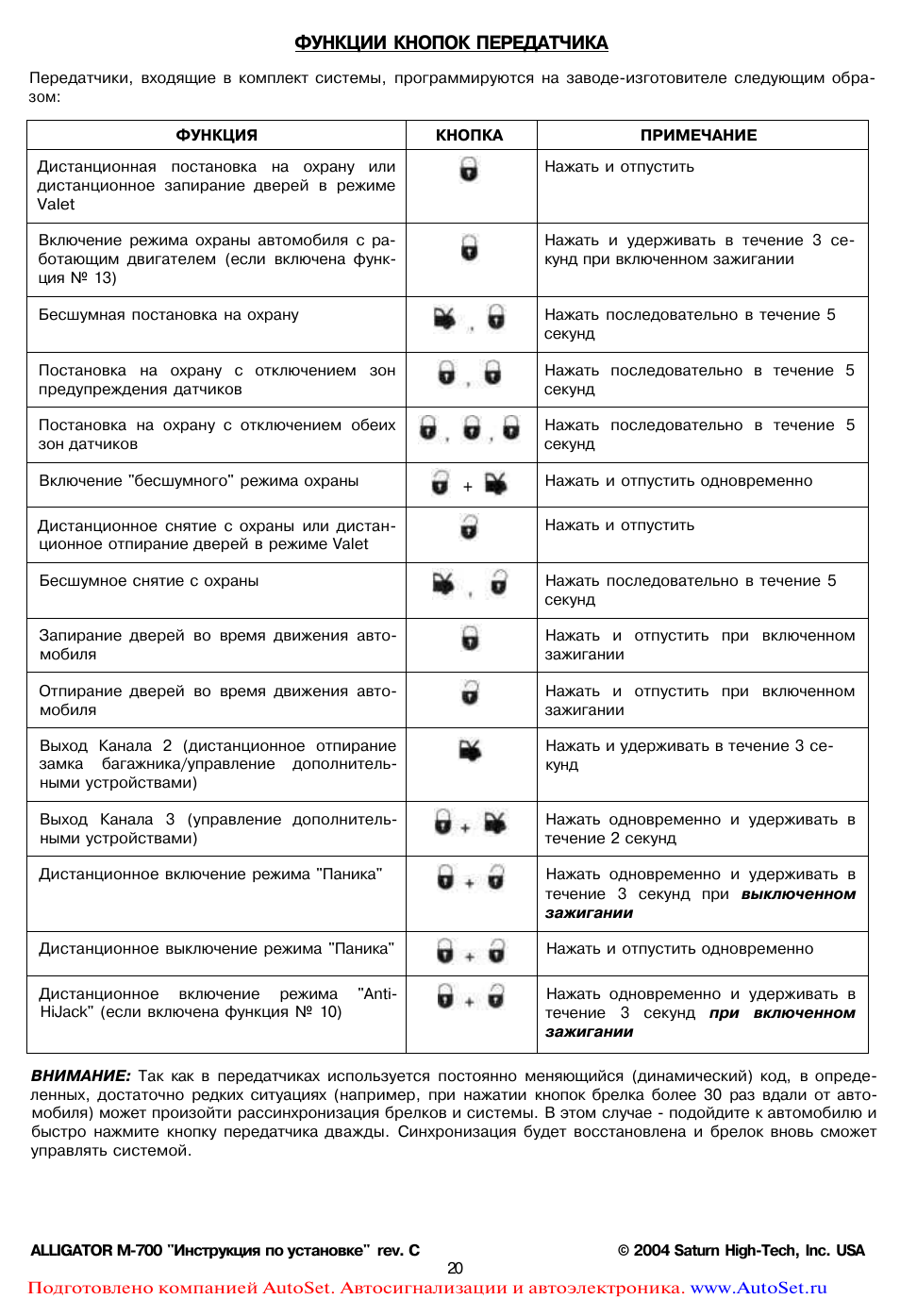 Alligator m700 схема