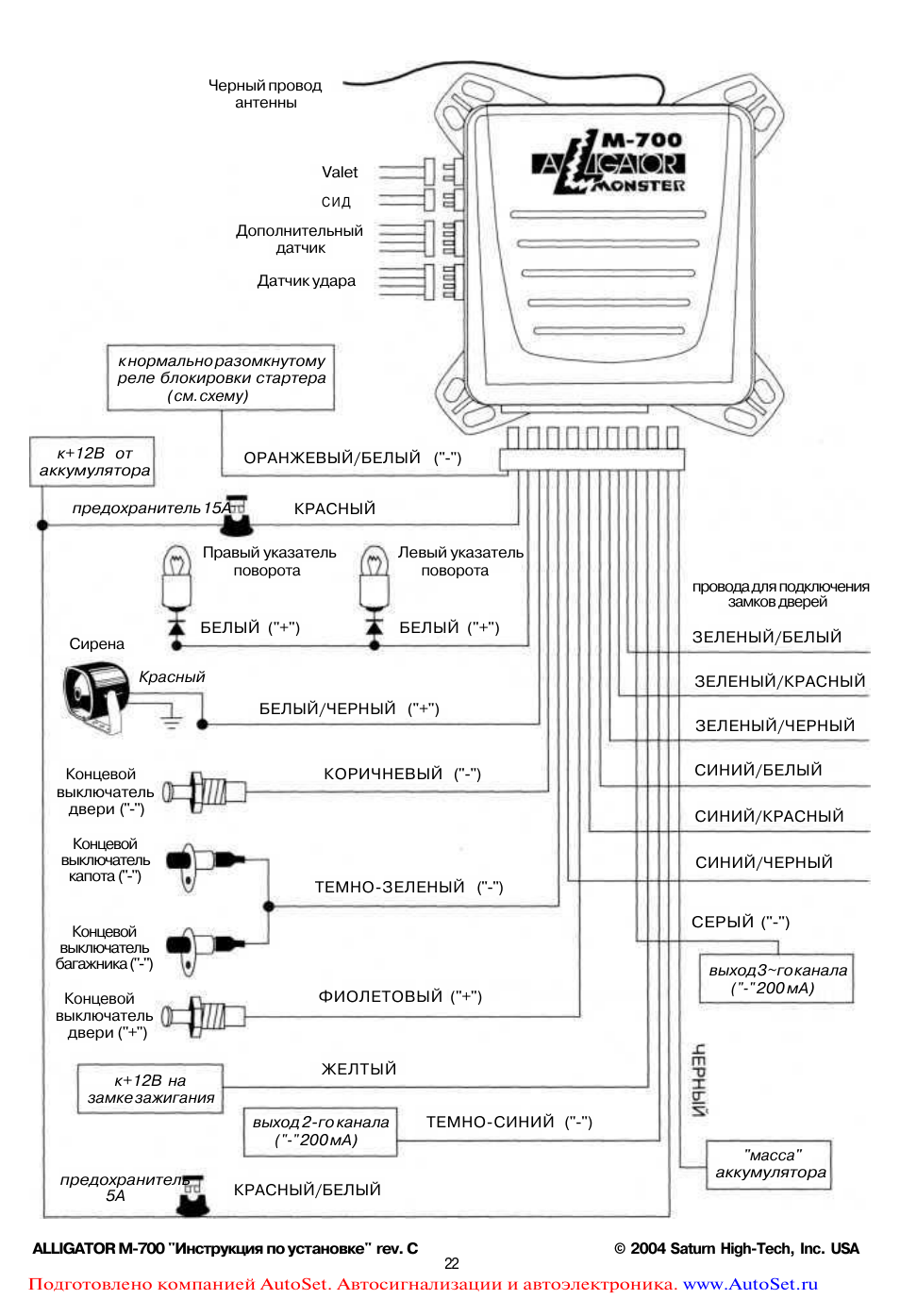 Alligator m700 схема