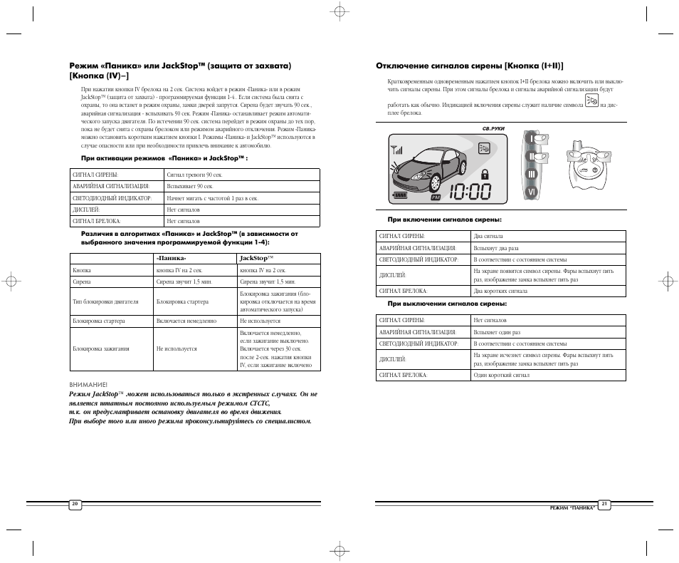 Инструкция 5. Функции Magicar 907 пульт. Magicar 905 пульт функции. Функции пульте Magicar 905 f. Сигнализация Magicar 906 инструкция.