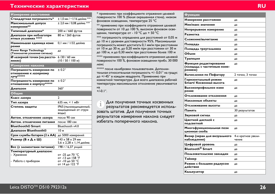 Характеристиками 26