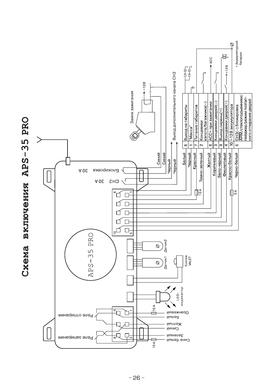 Aps2400tx sheriff схема подключения