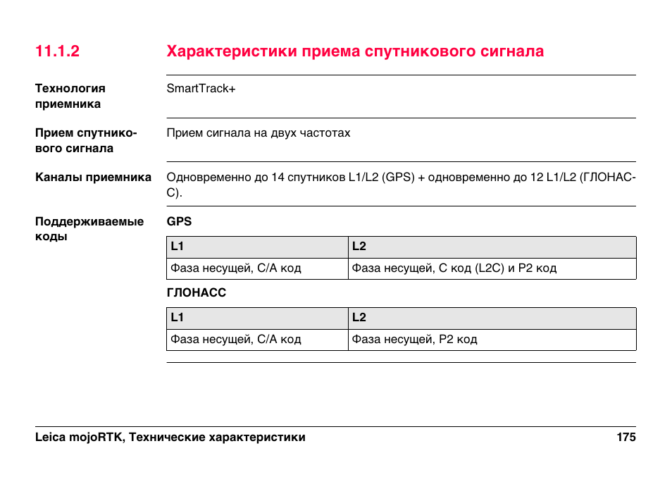 Прием характеристика