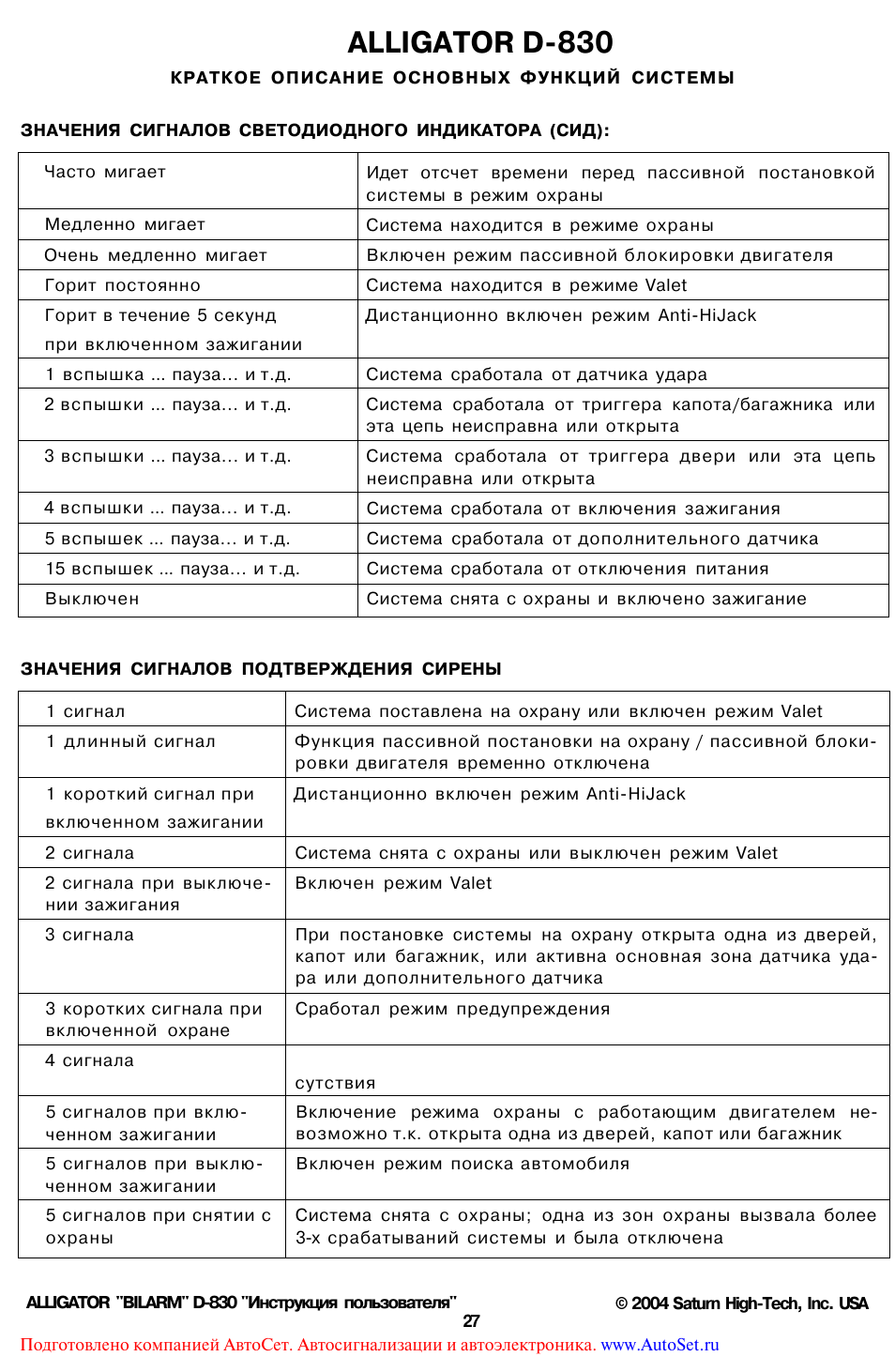 Сигнализация аллигатор d810 инструкция