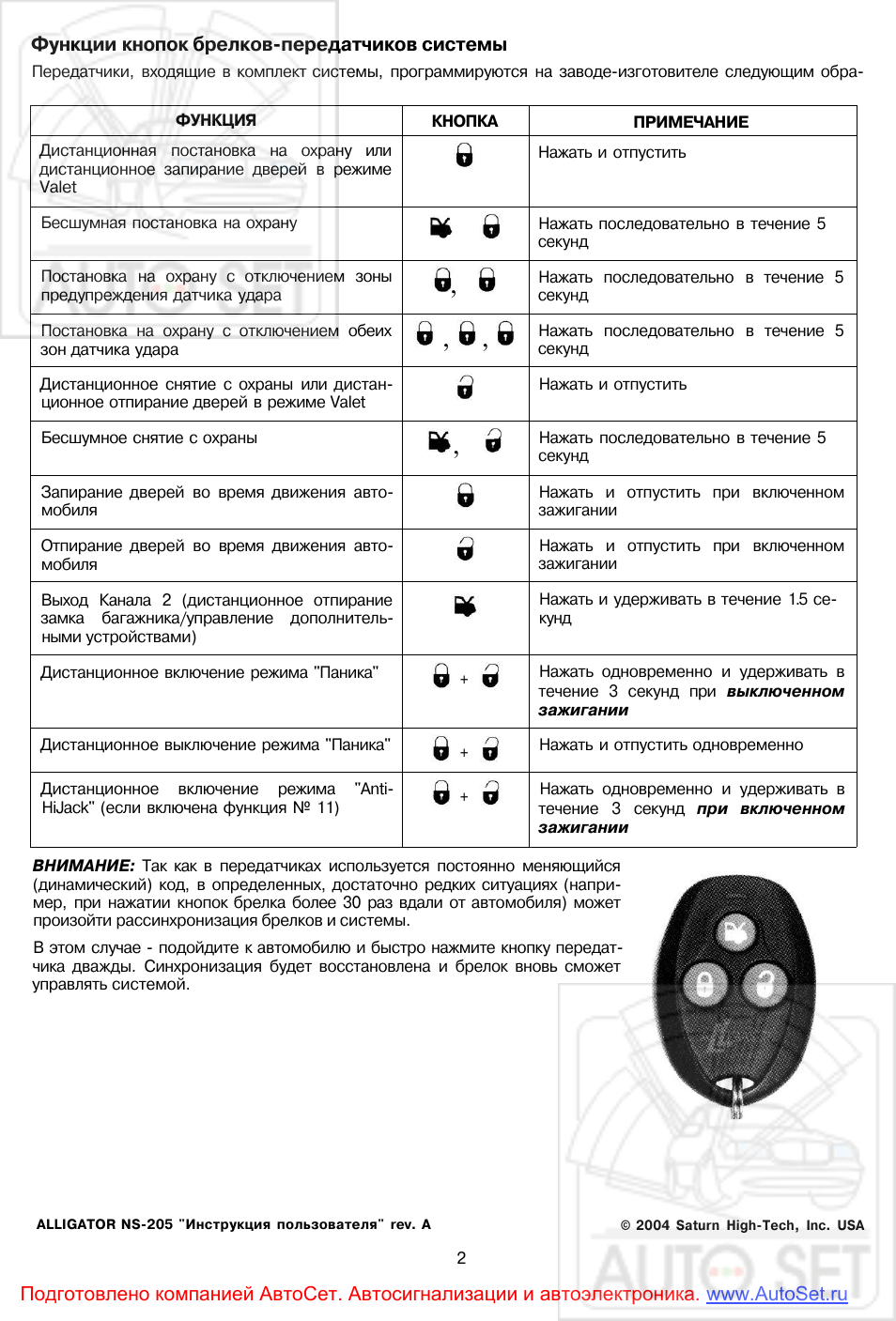 Инструкция брелка пантера