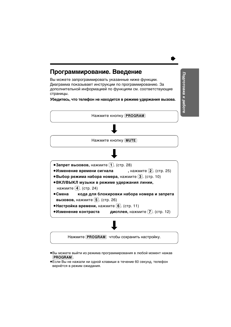 Схема телефона панасоник kx ts2365ruw