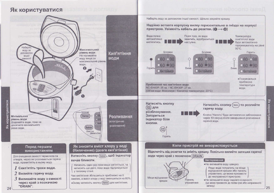 Panasonic nc pf30pv схема