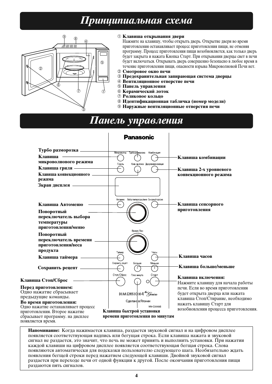 Nn c2003s схема