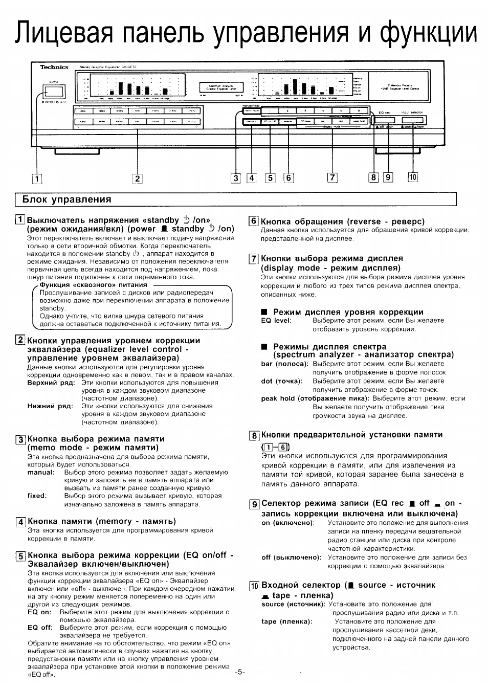 Cortland 5500 схема