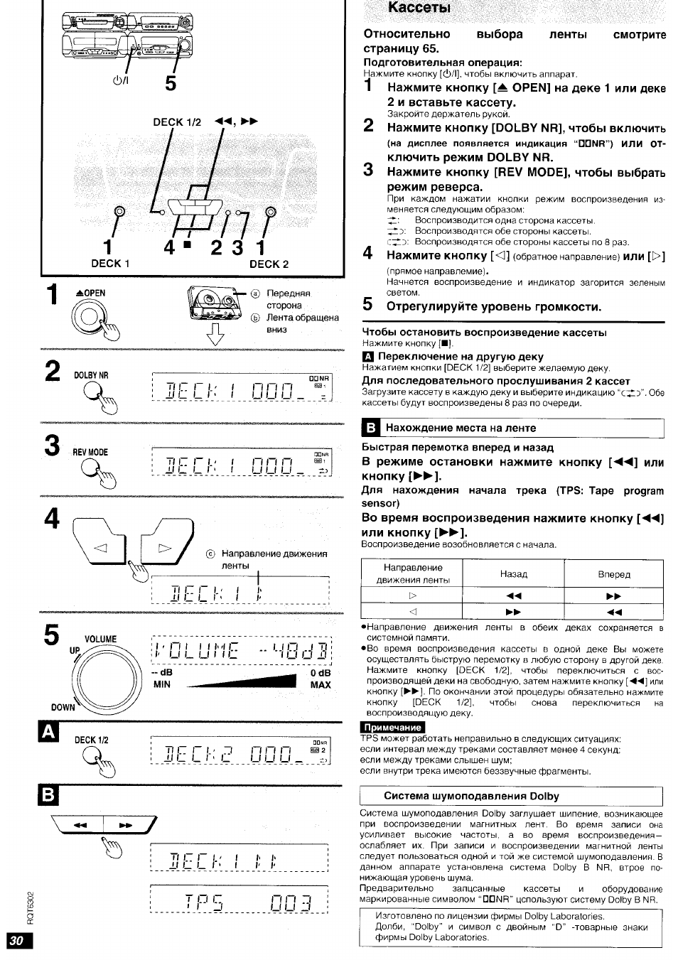 Technics sc eh780 схема