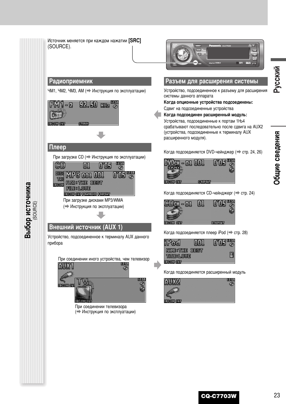 Panasonic cq c7703w схема