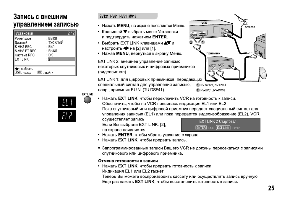 Panasonic nv hv60 схема